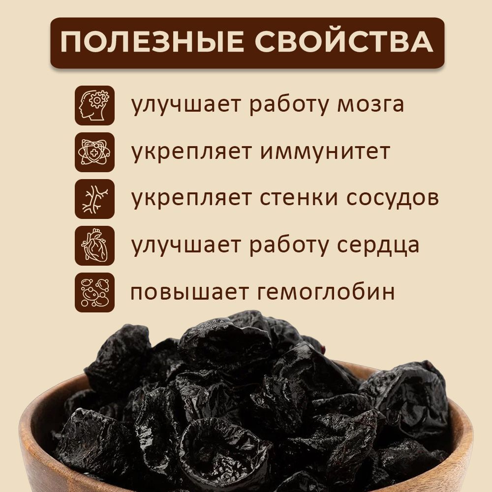 Чернослив Баллончик 1 кг, Nuts4U, сухофрукты без сахара натуральные ...
