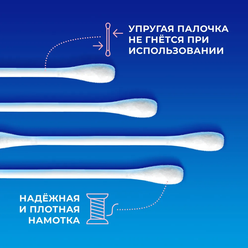 Ватные палочки KIX, в пакете, 4 уп. х 200 шт./800 шт., 200 шт, 800 шт, фото 3