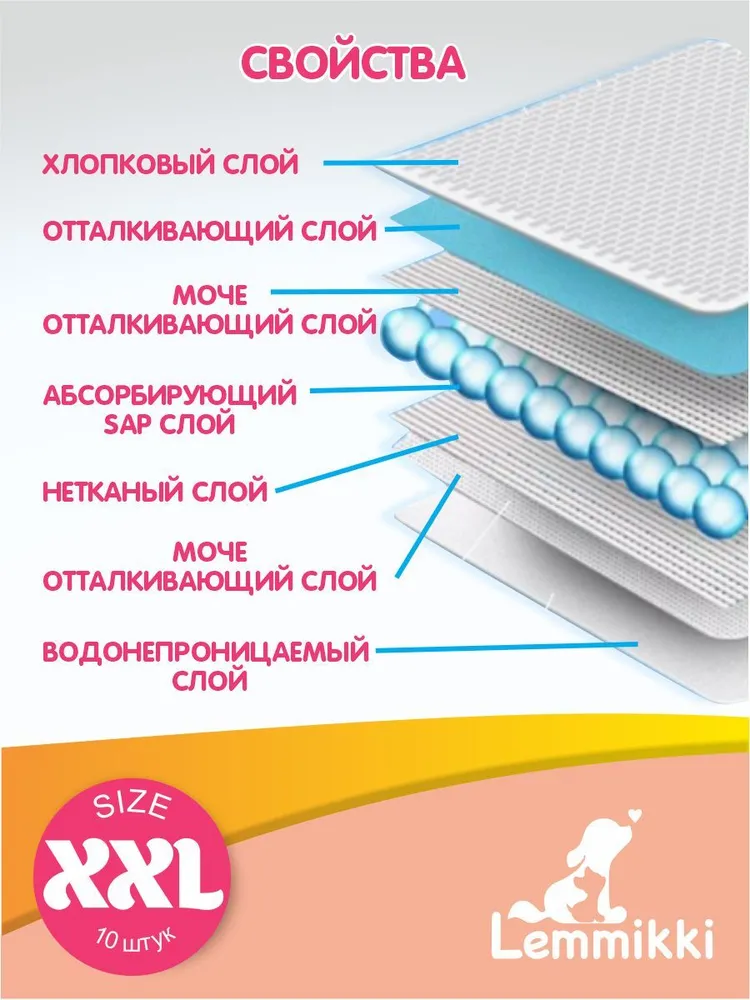 Подгузники впитывающие для собак средних и крупных пород XXL, вариант, фото 3
