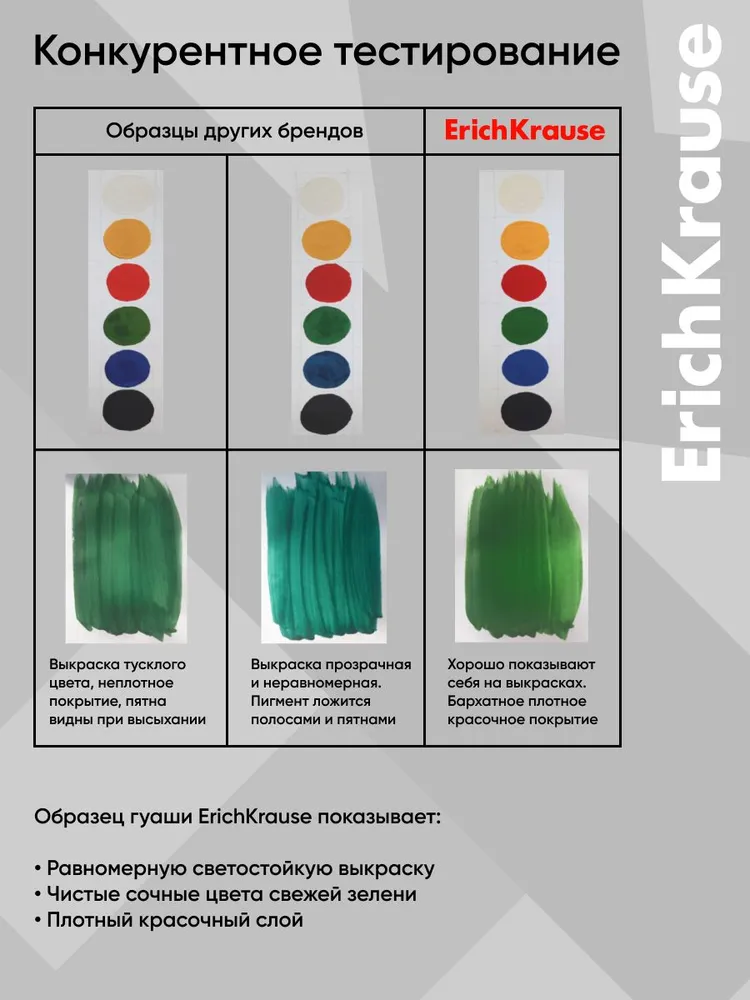 Гуашь ErichKrause Basic 6 цветов по 17мл, 6 цв., 17 мл, фото 3