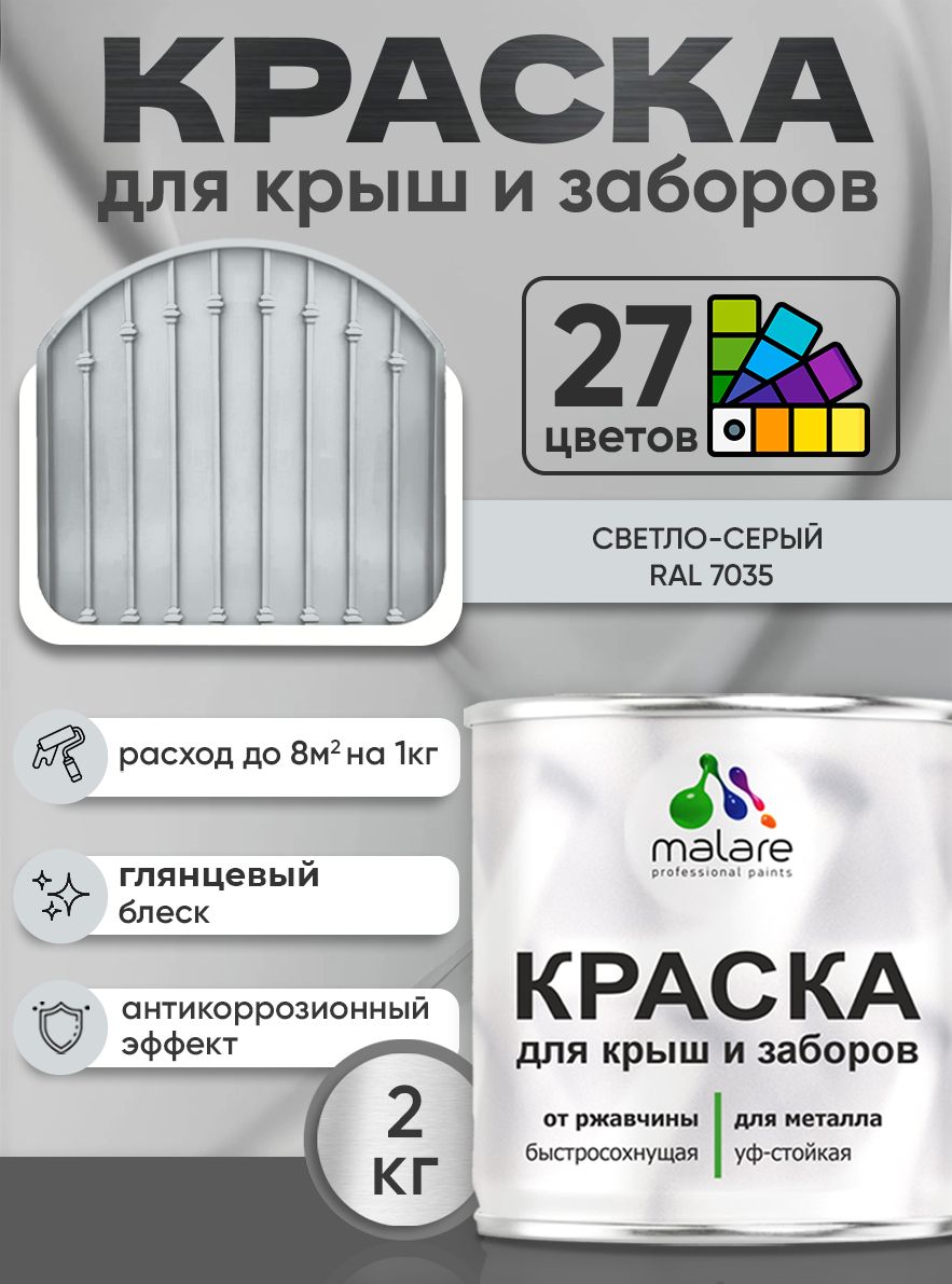 Краска по металлу Malare для крыш и заборов по ржавчине, для наружных работ, быстросохнущая износостойкая RAL 7035 светло-серый, глянцевая, 2 кг