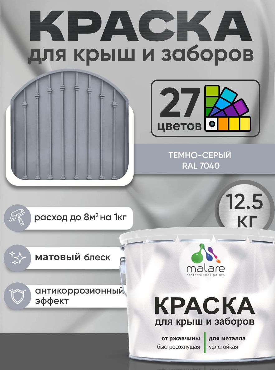 Краска по металлу Malare для крыш и заборов по ржавчине, для наружных работ, быстросохнущая износостойкая RAL 7040 темно-серый, матовая, 12,5 кг
