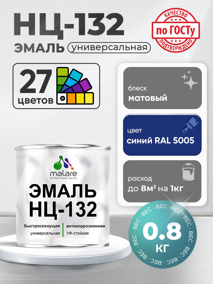 Эмаль Malare НЦ-132 краска для металла, минеральных поверхностей для внутренних и наружных работ антикоррозионная быстросохнущая RAL 5005, синий, матовая, 0,8 кг