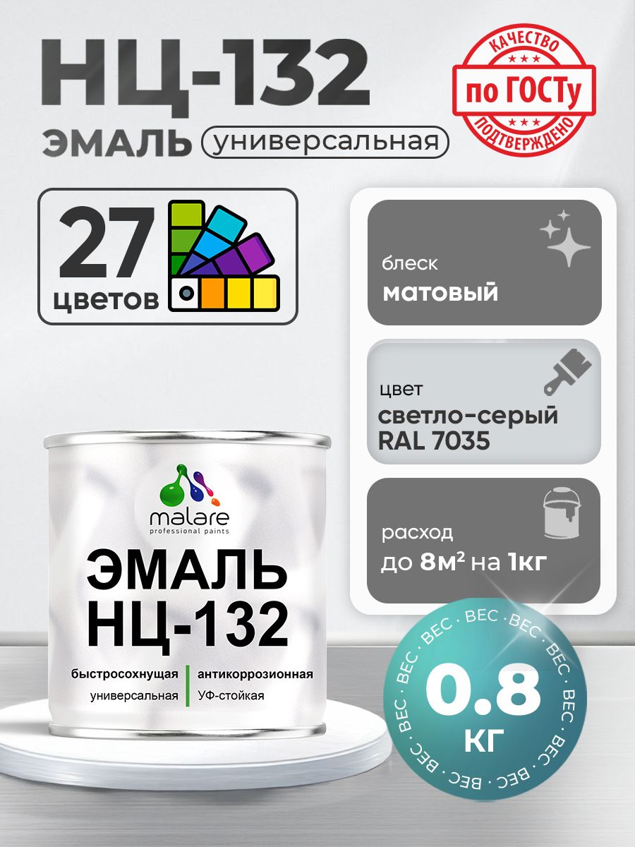 Эмаль Malare НЦ-132 краска для металла, минеральных поверхностей для внутренних и наружных работ антикоррозионная быстросохнущая RAL 7035, светло-серый, матовая, 0,8 кг