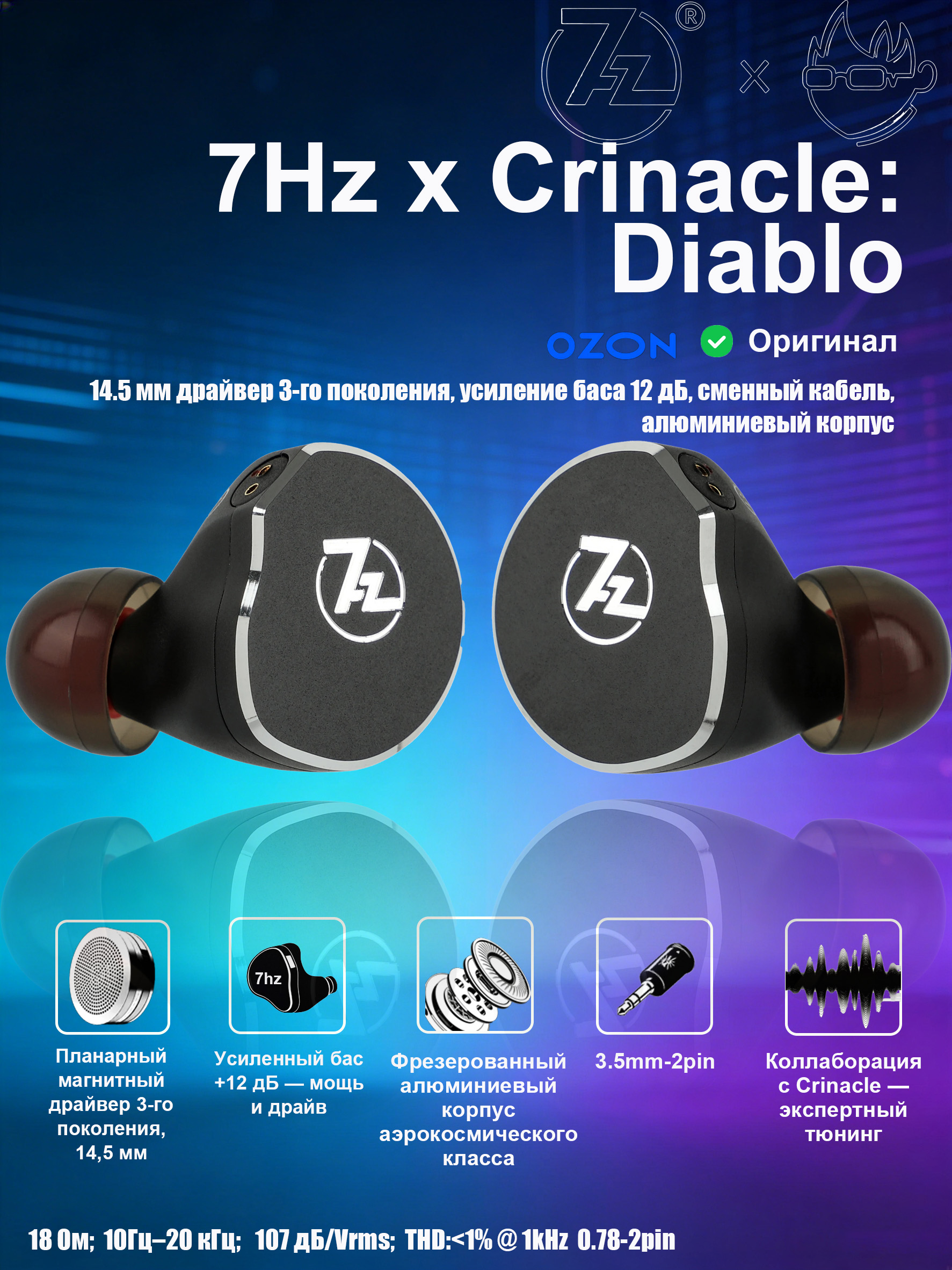Внутриканальные Внутриканальные 7HZ 7HZ-Zero-II-BL-STD Проводное