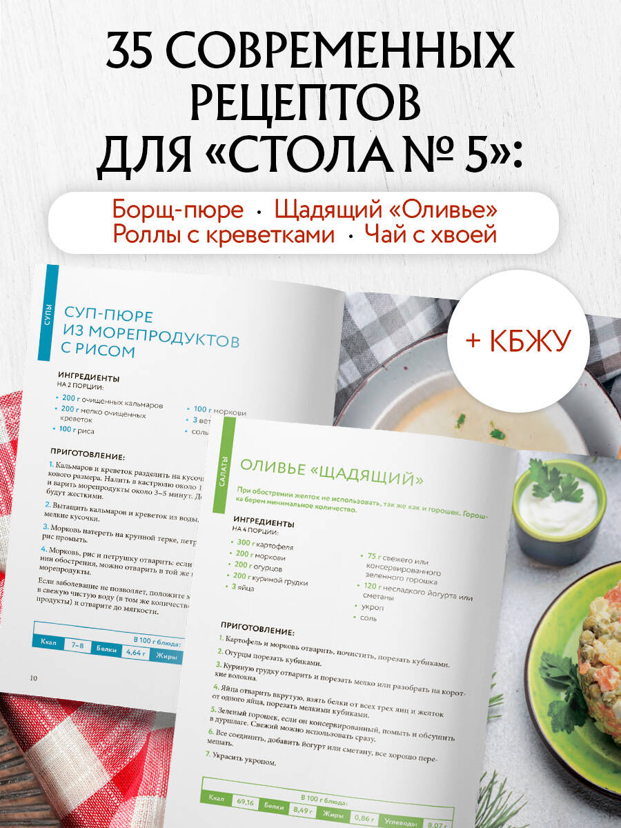 Стол №5. Блюда при панкреатите | Table No. 5. Recipes for Pancreatitis - Ozon image 1