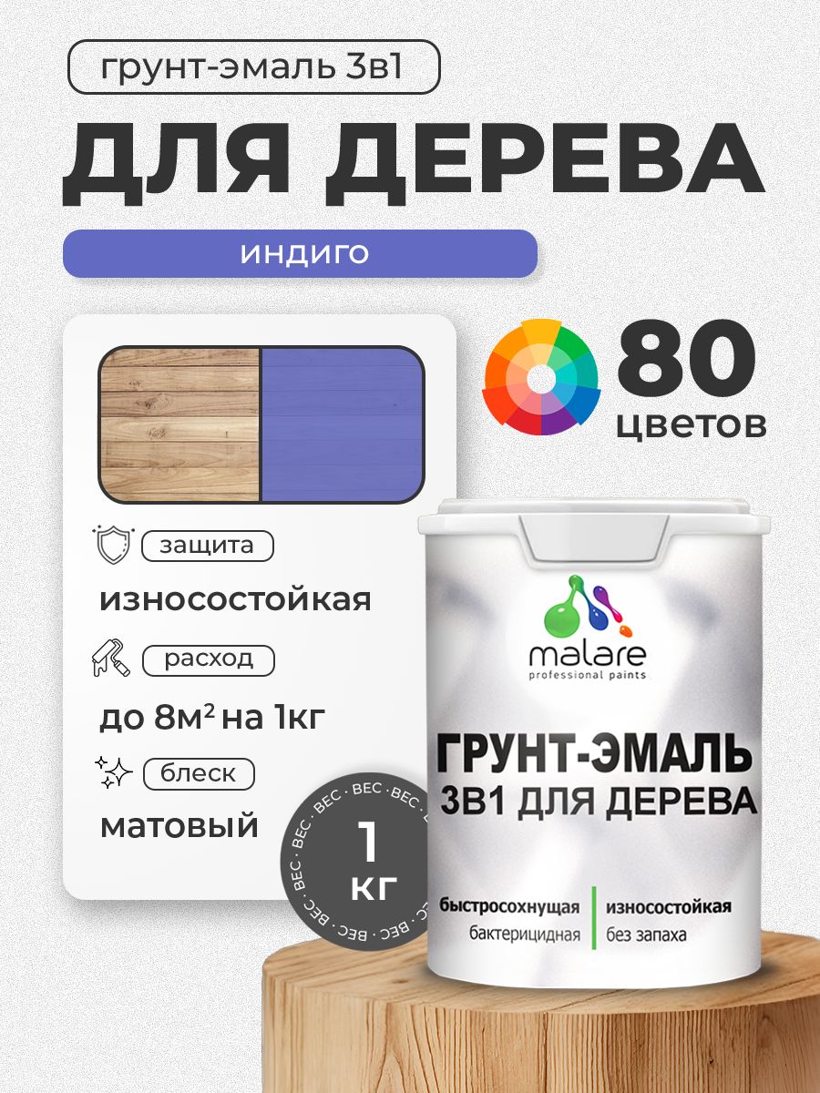 Акриловая Грунт-Эмаль 3 в 1 Malare для деревянных поверхностей с антисептическим эффектом, быстросохнущая, моющаяся без запаха матовая, индиго, 1 кг