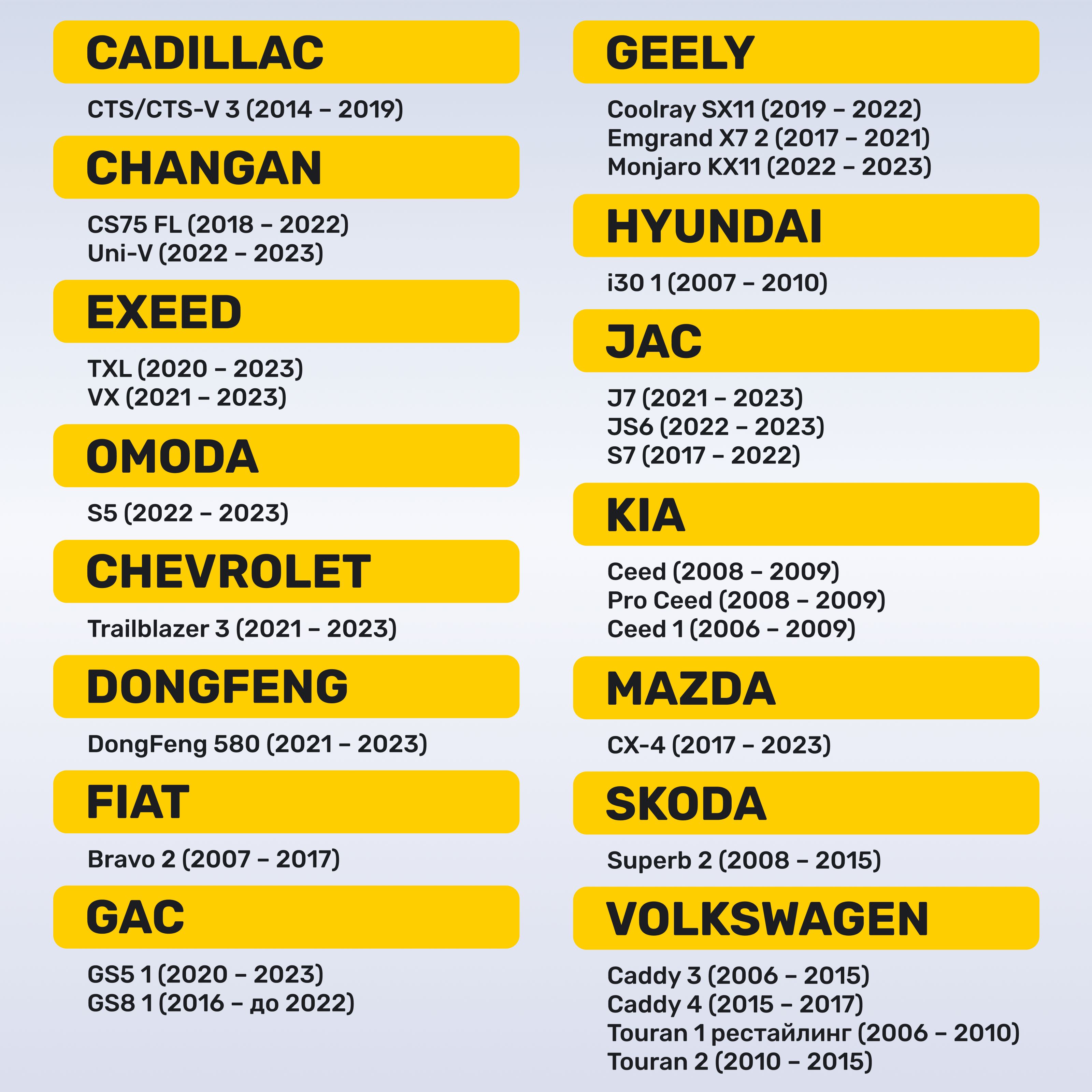 Комплект бескаркасных щеток стеклоочистителя Zekkert Зеккерт Бескаркас1 ...