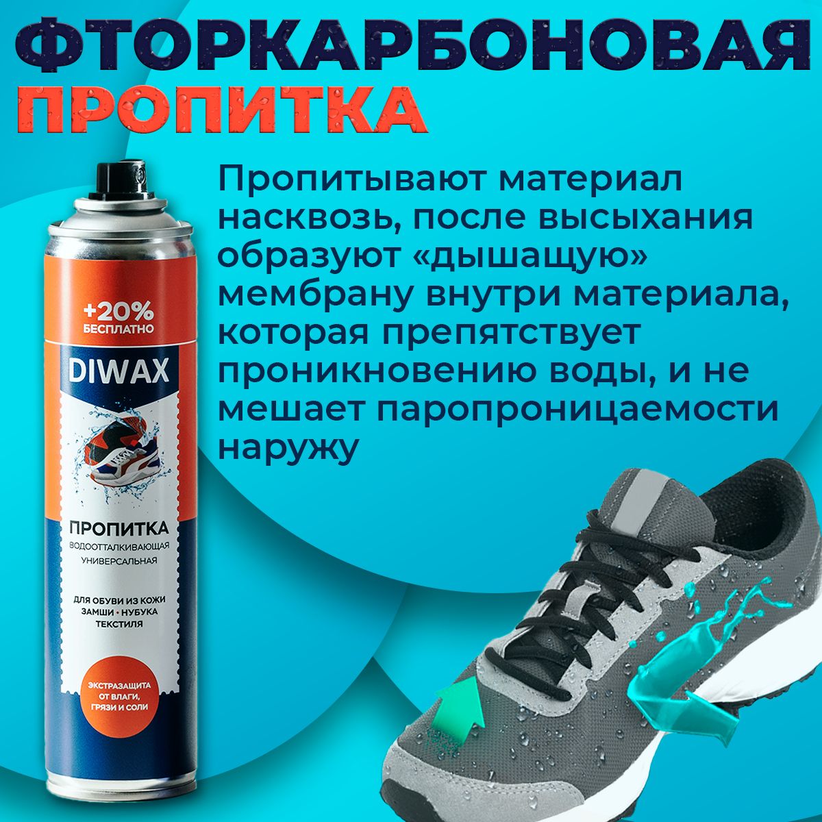 Водоотталкивающий спрей для обуви и одежды, пропитка для замши, кожи ...