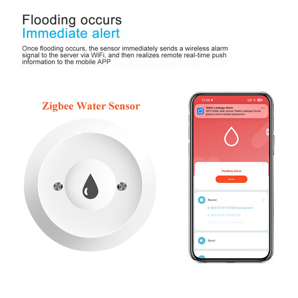 Приложение Tuya ZigBee Smart Home Для Обнаружения Утечки Воды  Интеллектуальное Управление Охранной Сигнализацией Датчик Наводнения -  купить с доставкой по выгодным ценам в интернет-магазине OZON (1459138527)