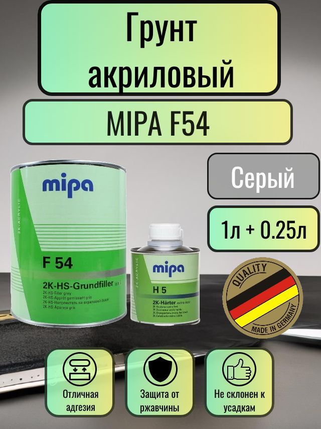 Mipa 汽车底漆, 1250 毫升, 1 个, 灰色