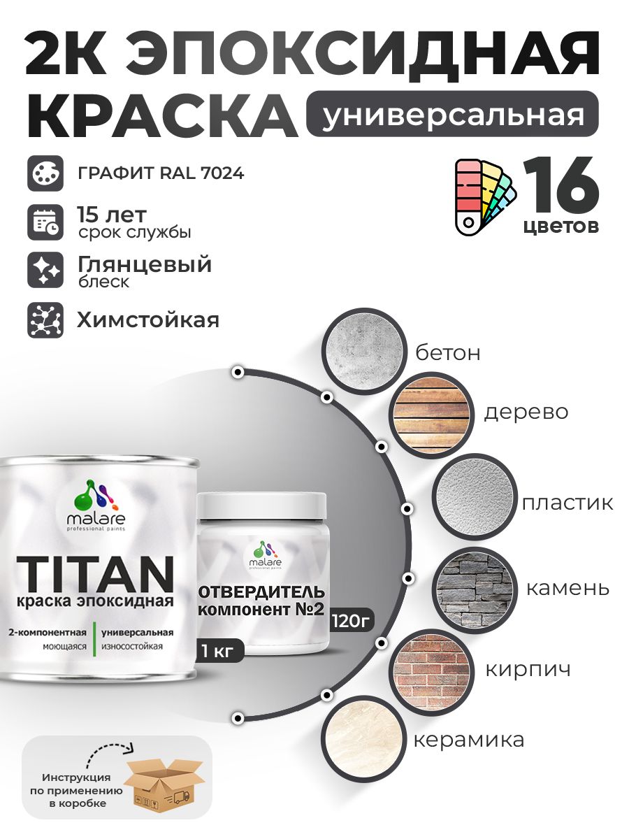 2К Эпоксидная краска Malare TITAN универсальная, двухкомпонентная влагостойкая высокопрочная износостойкая, RAL 7024 графитово-серый (темный), глянцевая, (1 кг + 0,12кг отвердитель)