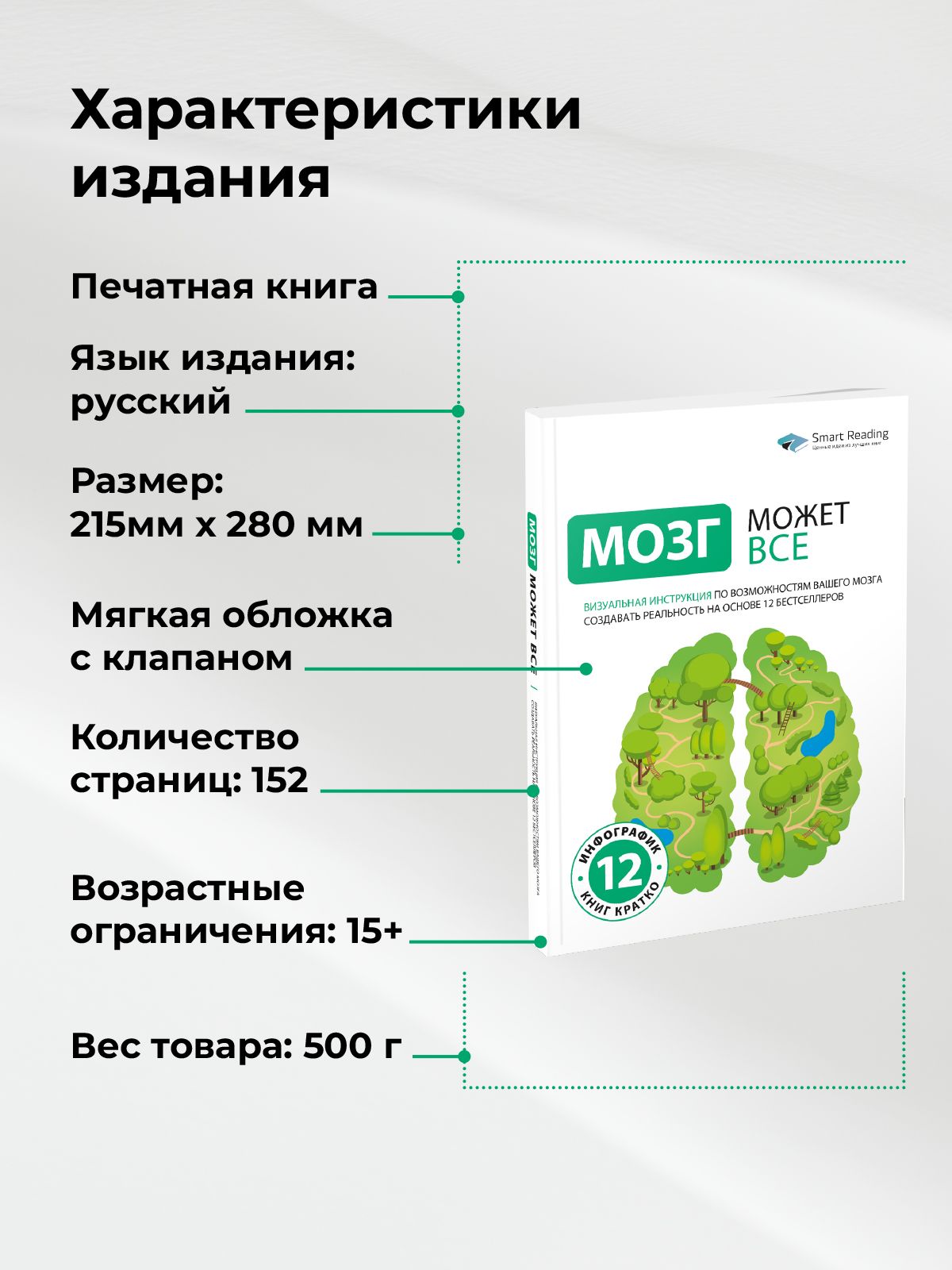 Мозг может все. Визуальная инструкция по возможностям вашего мозга создавать реальность | Your Brain Can Do Anything: A Visual Guide to Your Brain's Ability to Create Reality - Ozon image 5