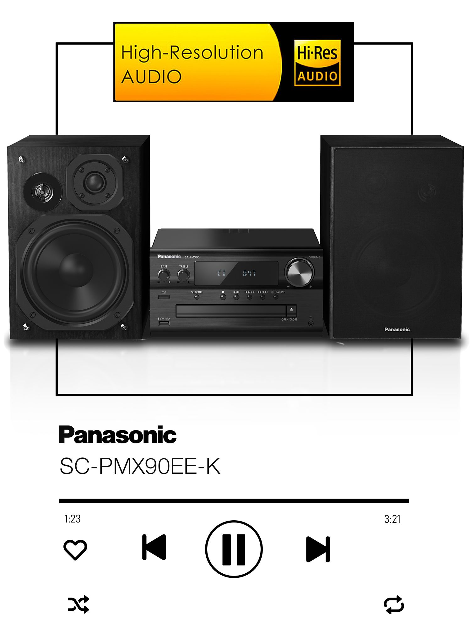 Panasonic　SC-PMX90 Panasonic SC-PMX90: The perfect retro Hi-Fi system
