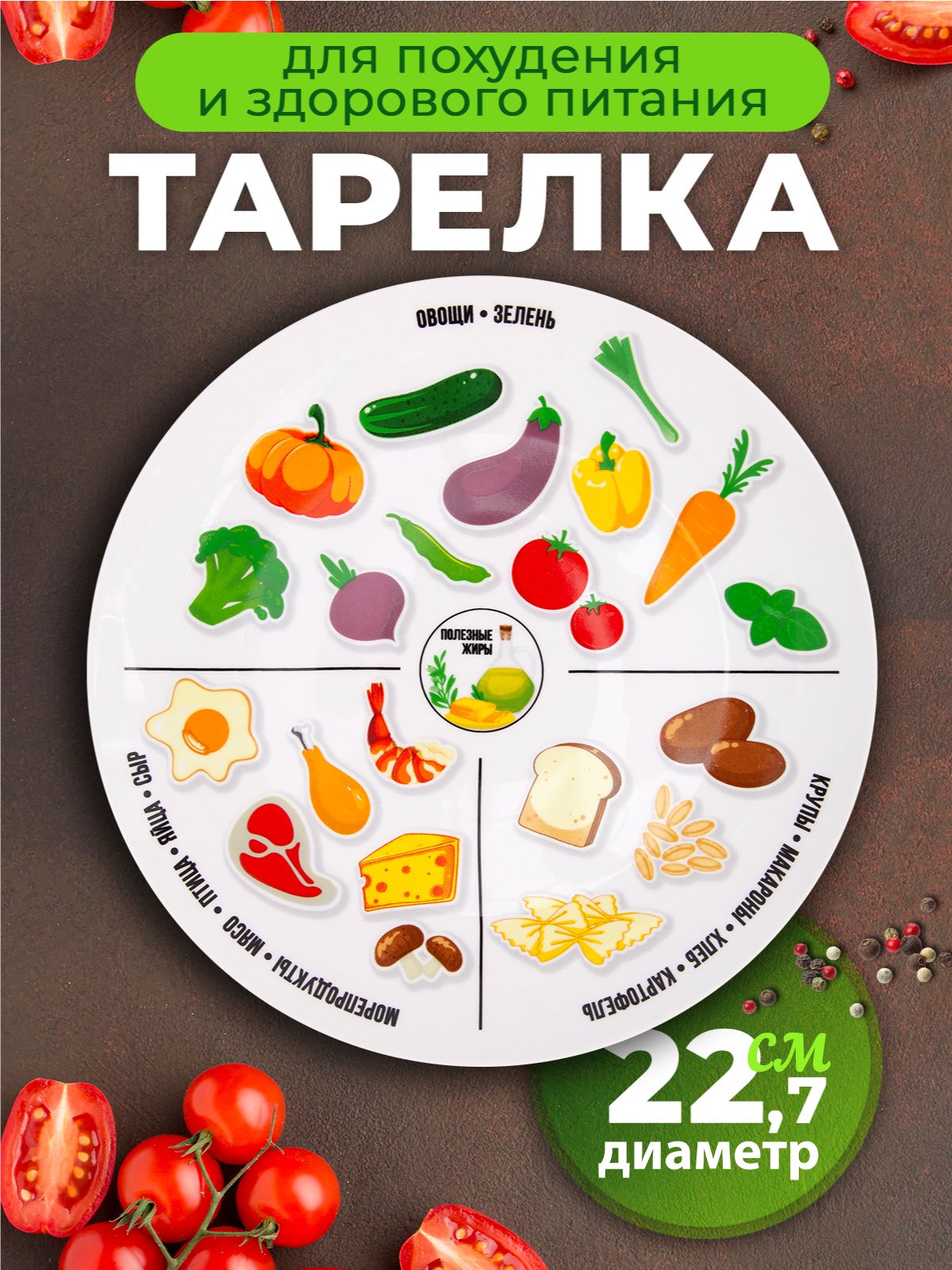 AMIMEBELТарелка"Правильноепитание"22.7см1штбелый