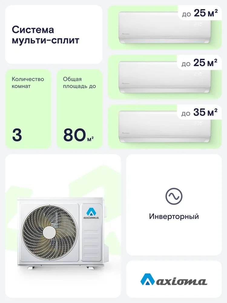 Мульти сплит-система для 3-х комнат Axioma ASB27M3Z1R/ASX09MH1Z1R*2/ASX12MHZ1R*1 (25 кв.м. + 25 кв.м.+ 35 кв.м.)