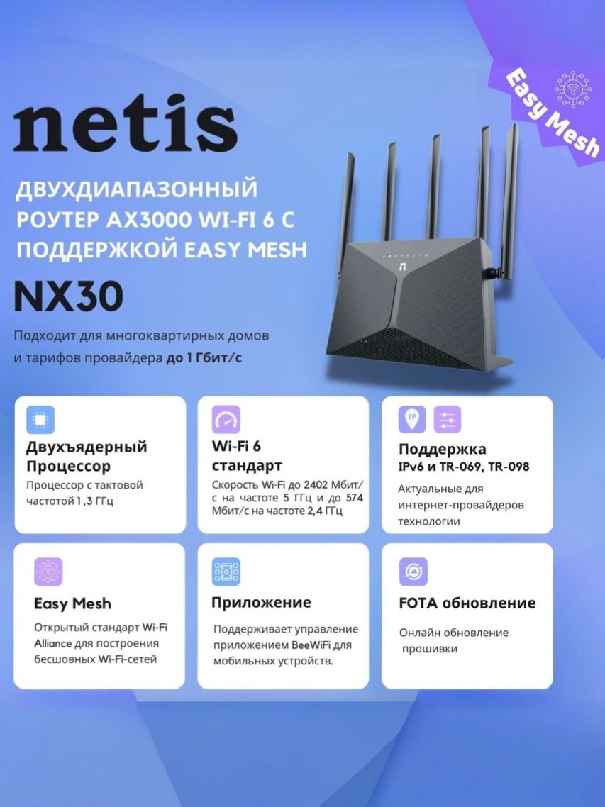 РоутерnetisNX30Wi-Fi6ГигабитныйДвухдиапазонныйAX3000споддержкойEasyMesh