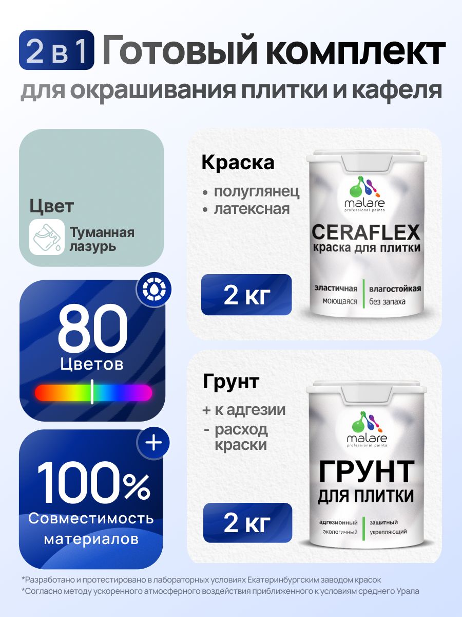 Комплект Malare LIPPO для окрашивания плитки и кафеля (2кг грунт + 2кг краска), акриловый, без запаха, быстросохнущий, полуглянцевый, цвет туманная лазурь