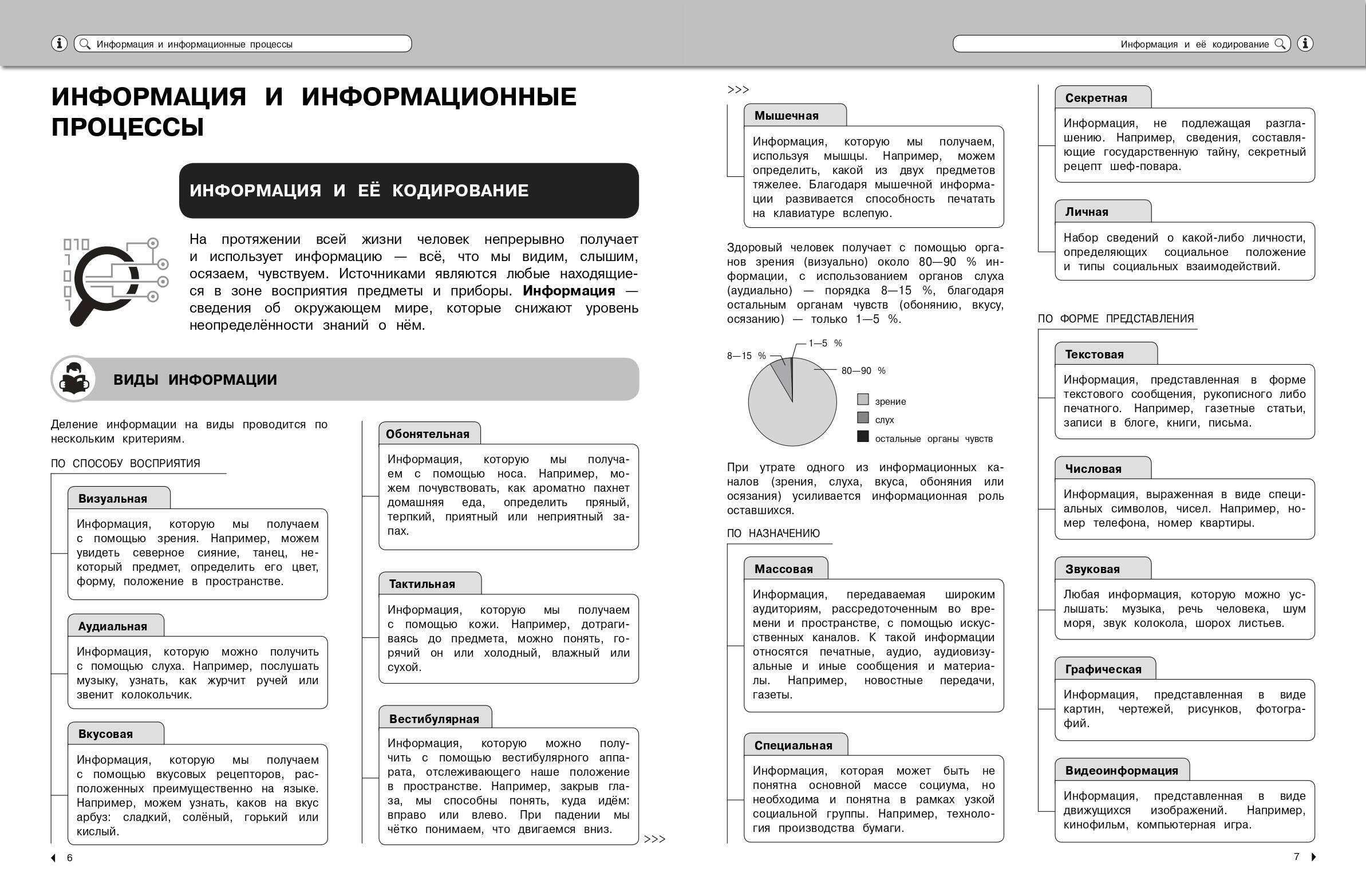 Информатика. Подготовка к ОГЭ и ЕГЭ. 5-6-7-8-9-10-11 классы | Informatics. Preparation for OGE and GIA. 5th to 11th Grades - Ozon image 6