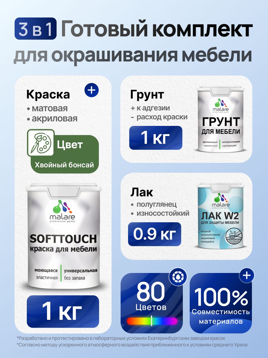 Комплект Malare SoftTouch для окрашивания мебели (1кг грунт + 1 кг краска + 0.9кг лак), акриловый, без запаха, быстросохнущий, полуглянцевый, цвет хвойный бонсай