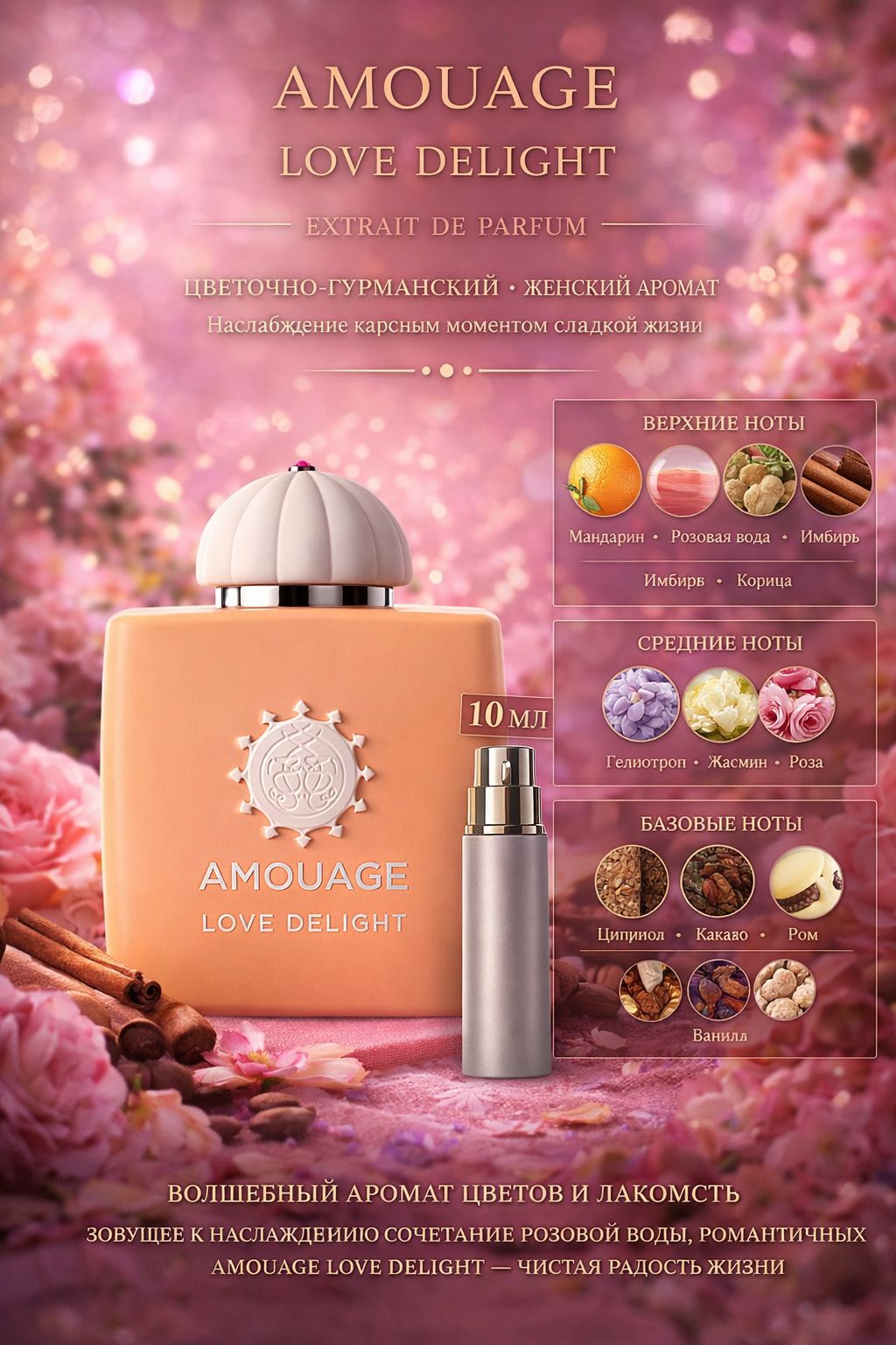Amouage Love Delight Парфюмерная вода для женщин 10 мл Отливант купить