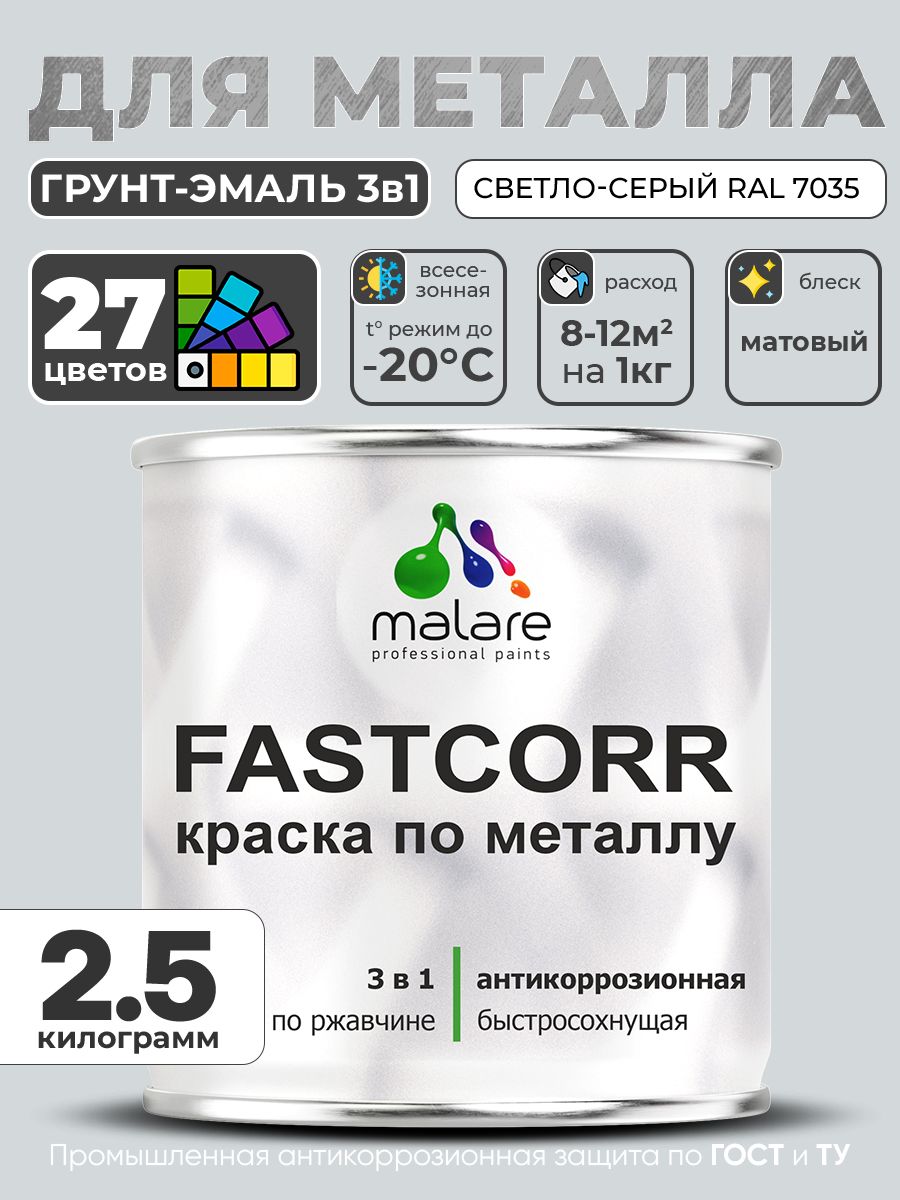 Краска для металла по ржавчине Malare FastCorr, для наружных работ износостойкая, быстросохнущая RAL 7035 светло-серый, матовая, 2,5 кг