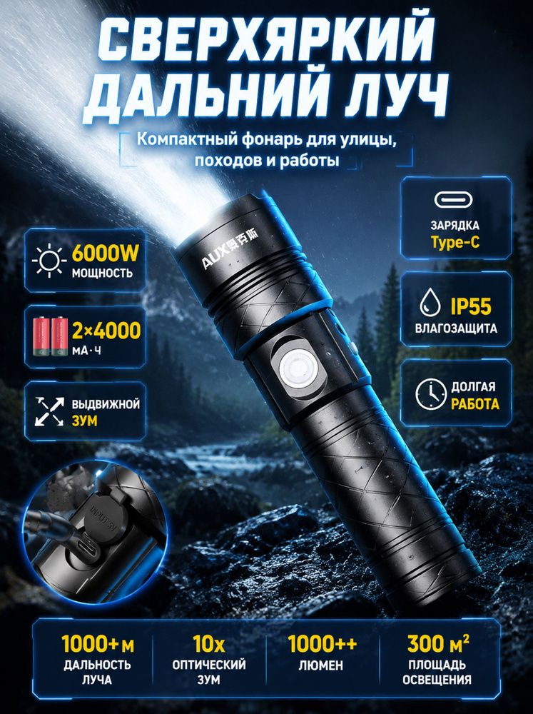 Фонарь ручной #1