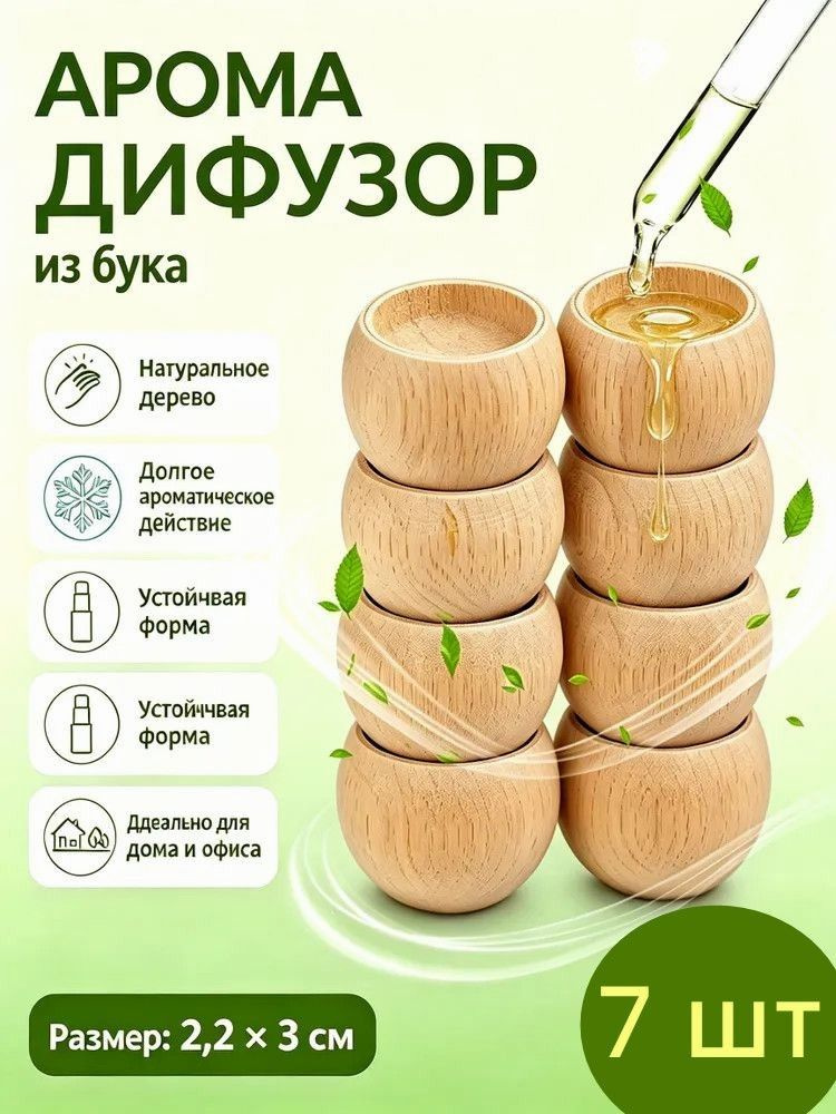 Ароматический диффузор #1