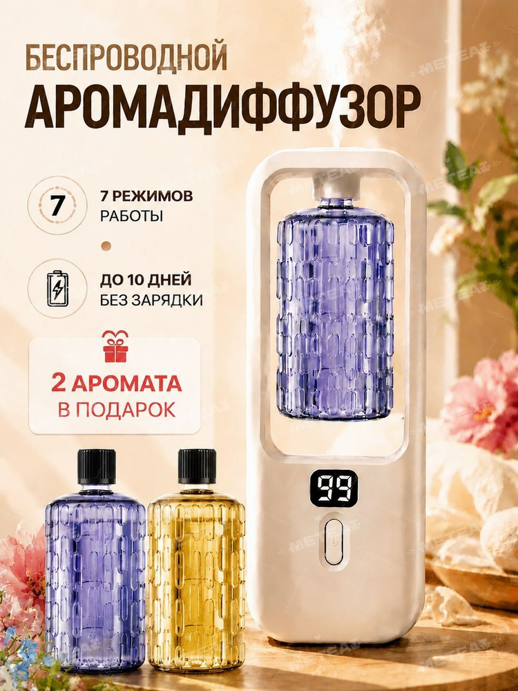 Ароматический диффузор #1