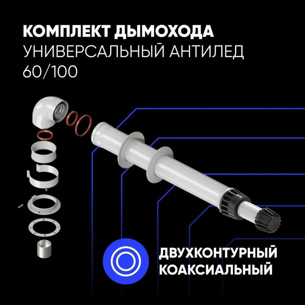 Комплект дымохода универсальный для газовых котлов антилед 60/100 (Все котлы, кроме Immergas)  #1