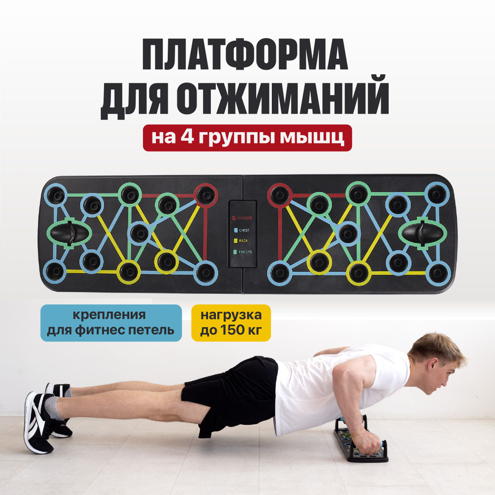 Shark Fit Упор для отжиманий Доска для отжманий с упорами