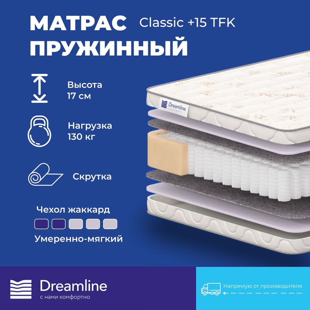 Матрас ортопедический 65x170 Dreamline Classic +15 TFK, независимые пружины #1