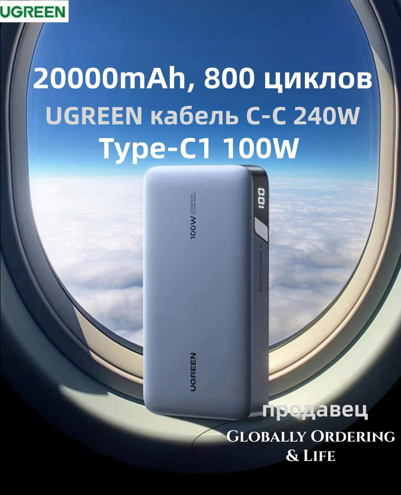 Внешний аккумулятор (Power Bank) Ugreen UGREENPB145W1 - купить по выгодным  ценам в интернет-магазине OZON (1269842850)