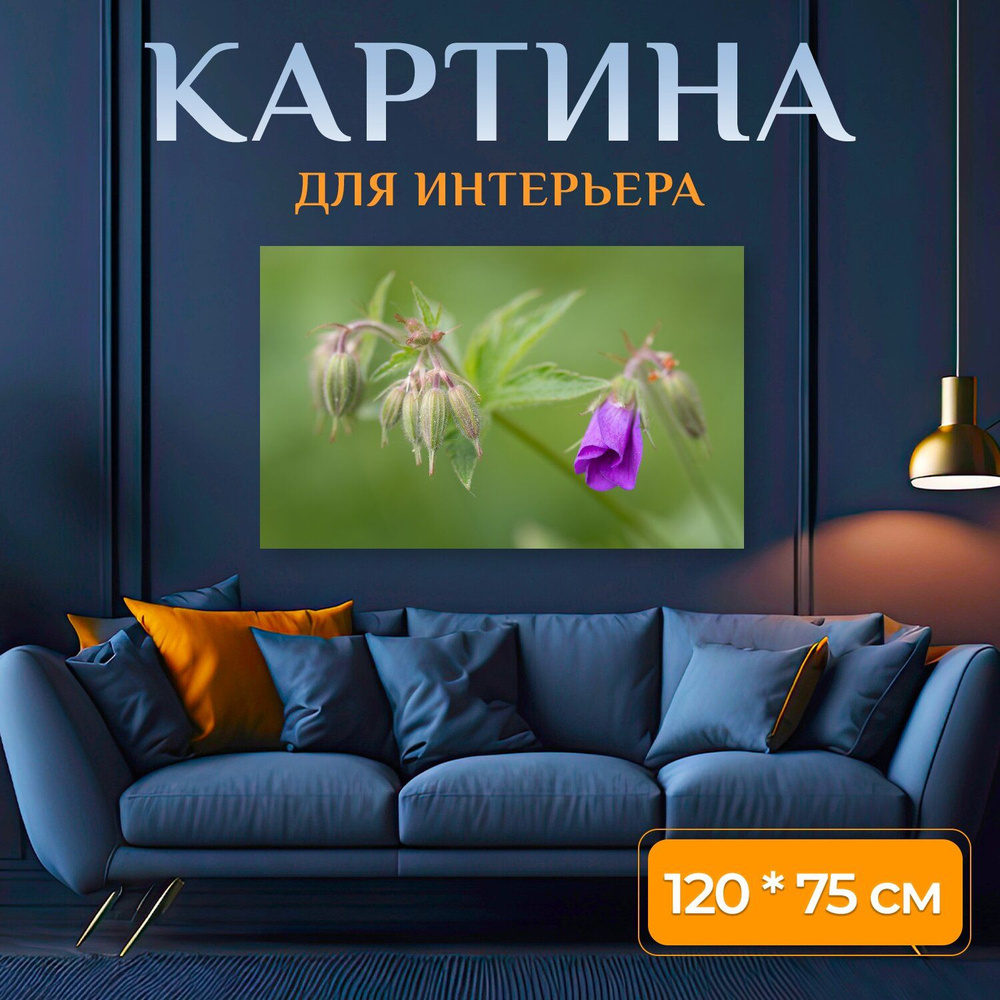 Картина на холсте 