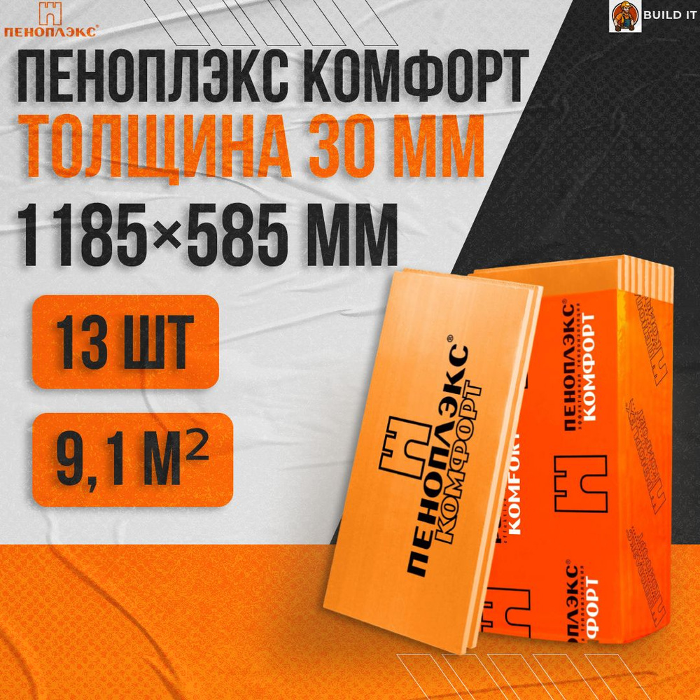 Утеплитель Пеноплекс 30мм КОМФОРТ 13 плит 9,1м2 из пенополистирола для ...