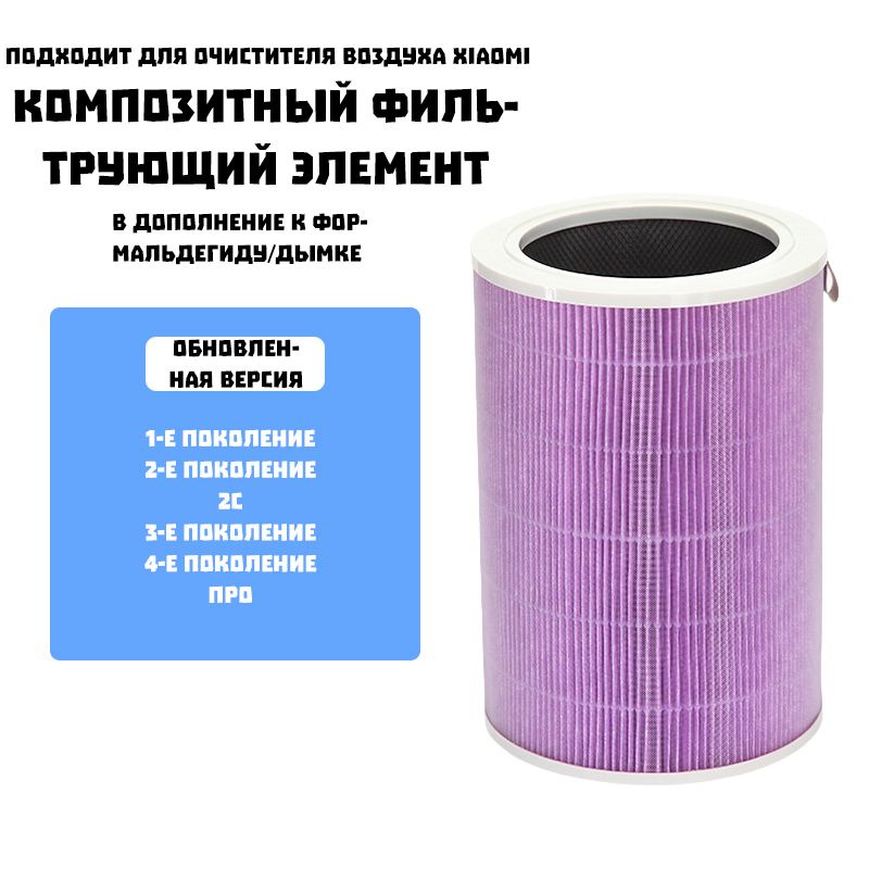 Фильтрующий элемент для очистки воздуха Подходит для XIAO MI ...
