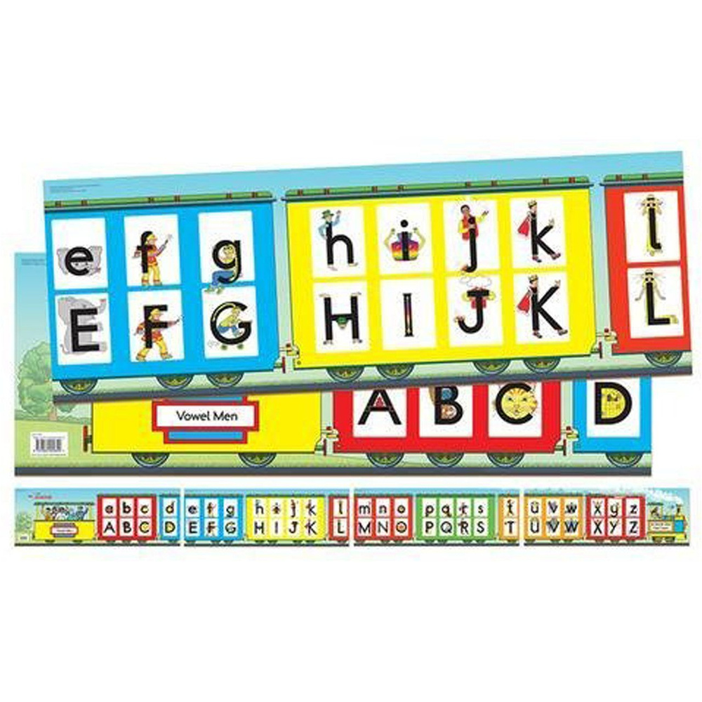 Letterland Class Train Frieze плакат с алфавитом в виде поезда постер ...