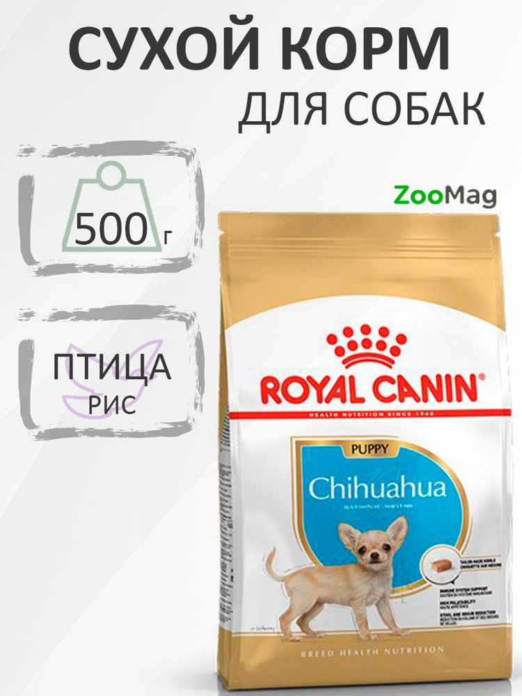 Royal Canin Breed dog Chihuahua Junior / Сухой корм Роял Канин для Щенков породы Чихуахуа в возрасте #1