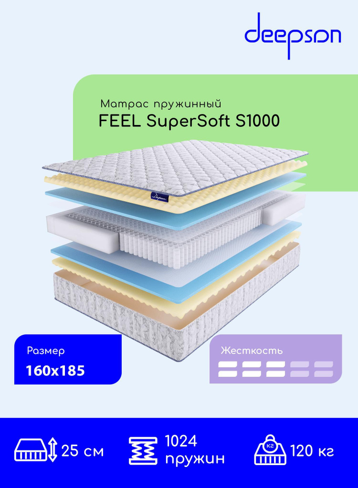 Матрас Deepson FEEL SuperSoft S1000 средней жесткости, двуспальный, пружинный, на кровать 160x185  #1