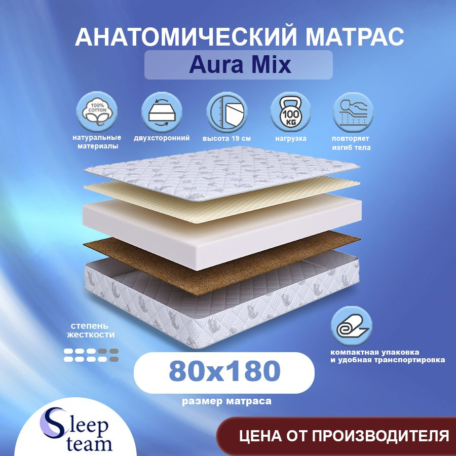 Sleepteam Матрас Aura Mix, Беспружинный, 80х180 см #1