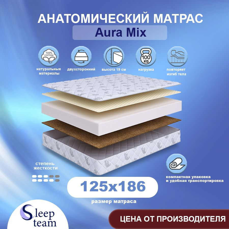 Sleepteam Матрас Aura Mix, Беспружинный, 125х186 см #1