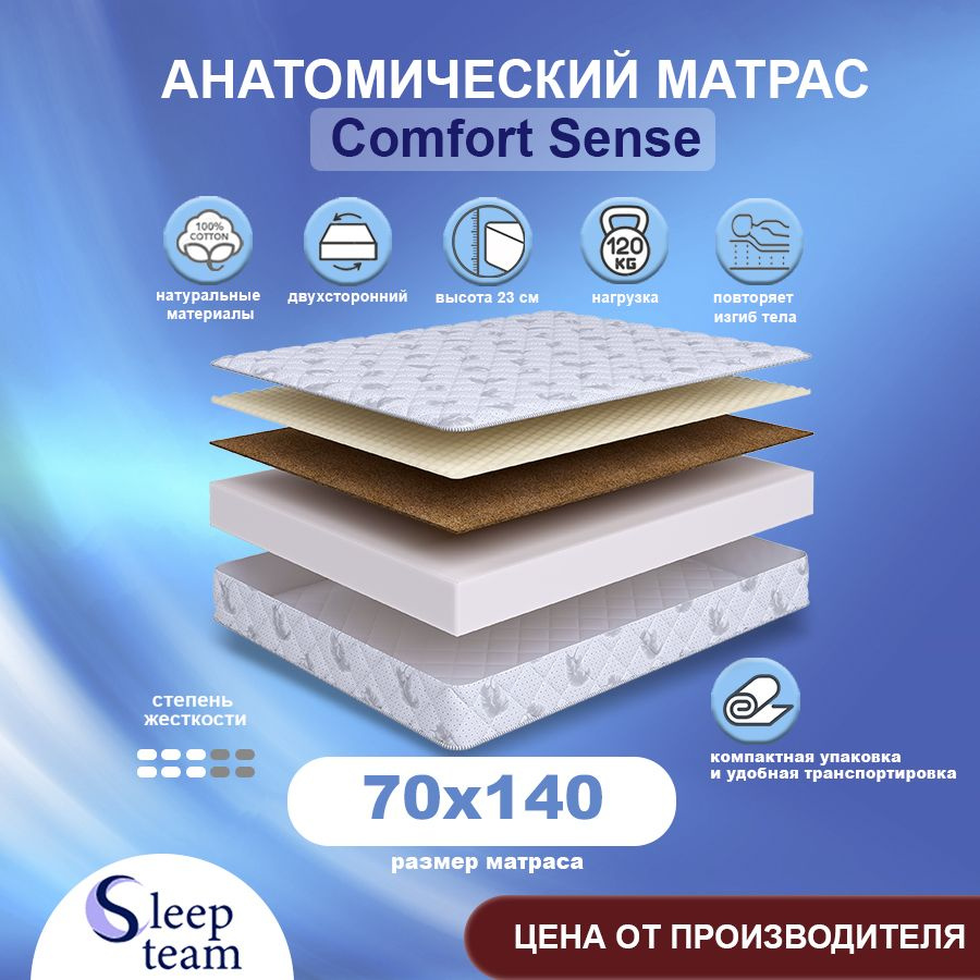 Sleepteam Матрас Comfort Sense, Беспружинный, 70х140 см #1