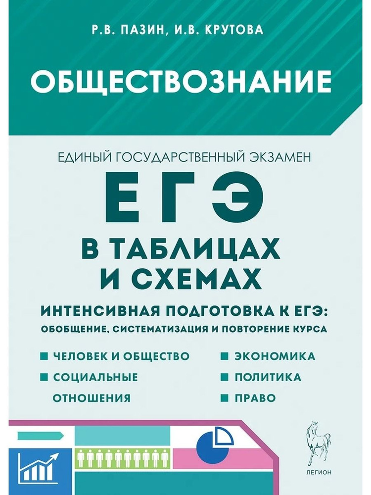 Обществознание в таблицах и схемах ЕГЭ 6-е изд #1