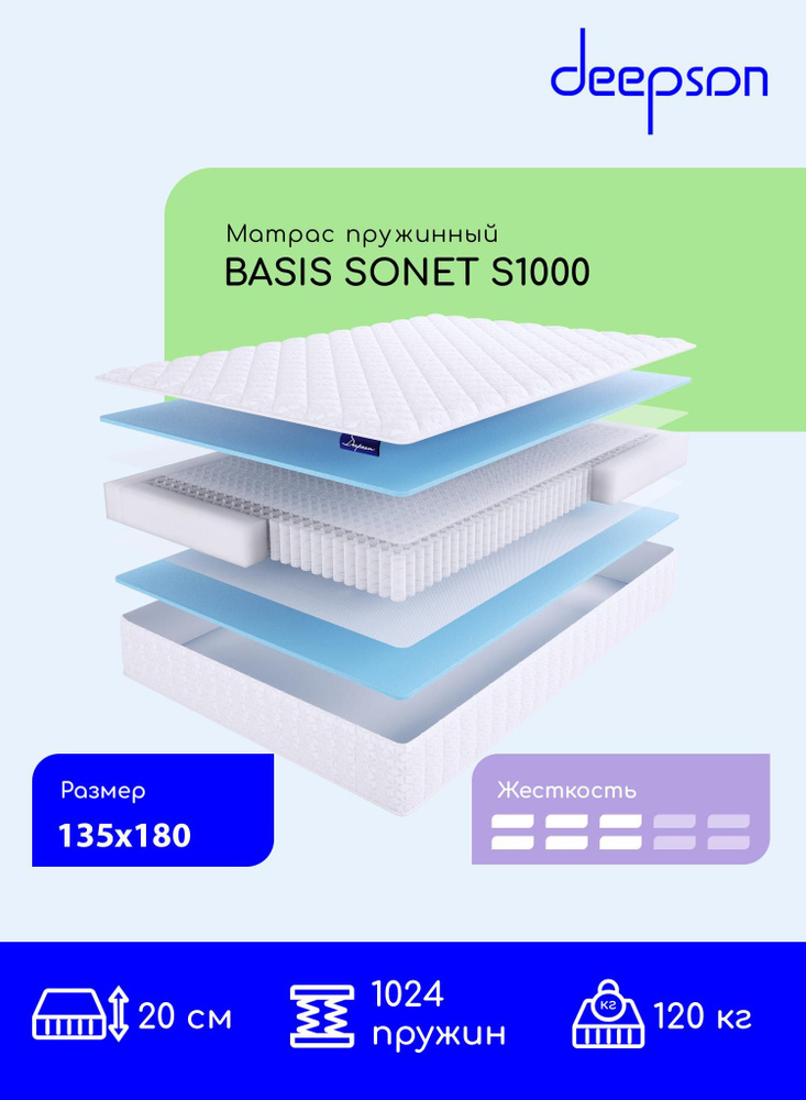 Deepson BASIS SONET S1000 средней жесткости, Полутороспальный, Беспружинный, На кровать 135x180  #1