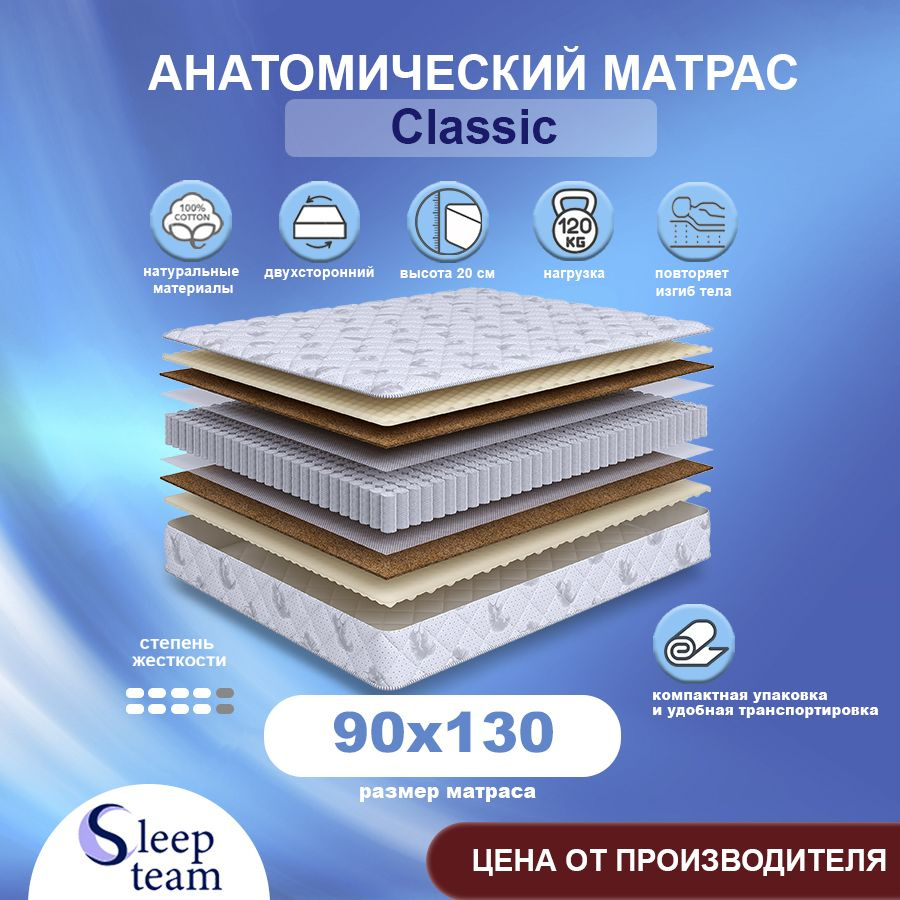 Sleepteam Матрас Classic, Независимые пружины, 90х130 см #1