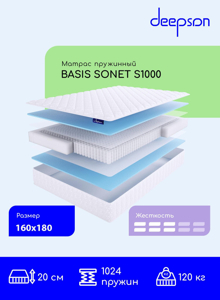 Deepson BASIS SONET S1000 средней жесткости, Двуспальный, Беспружинный, На кровать 160x180  #1