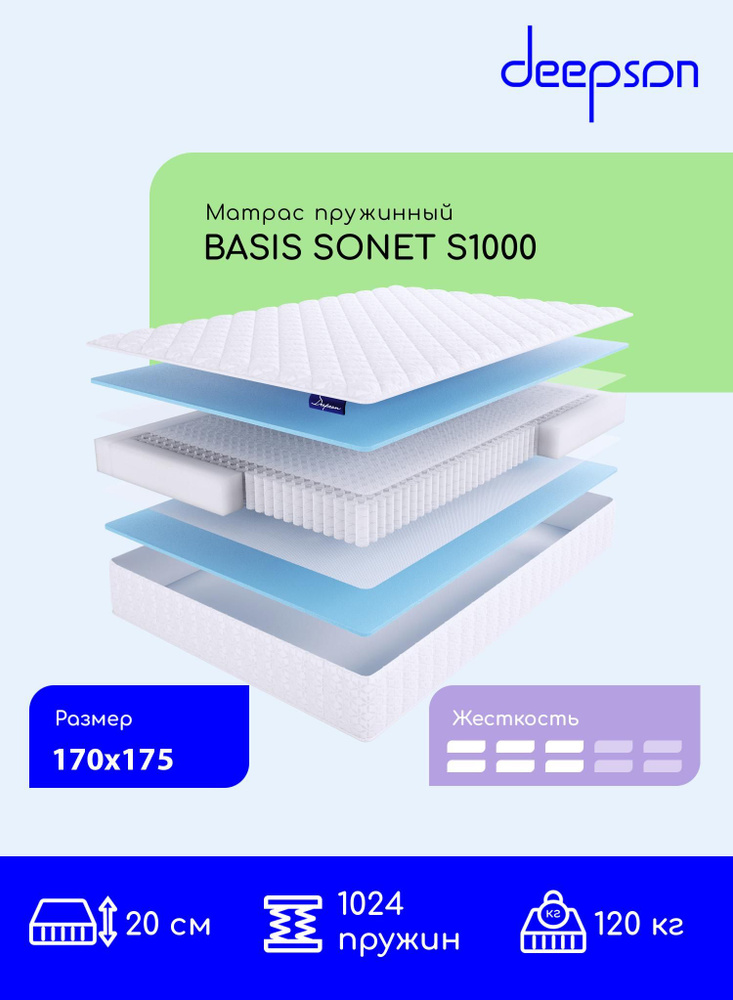 Deepson BASIS SONET S1000 средней жесткости, Двуспальный, Беспружинный, На кровать 170x175  #1