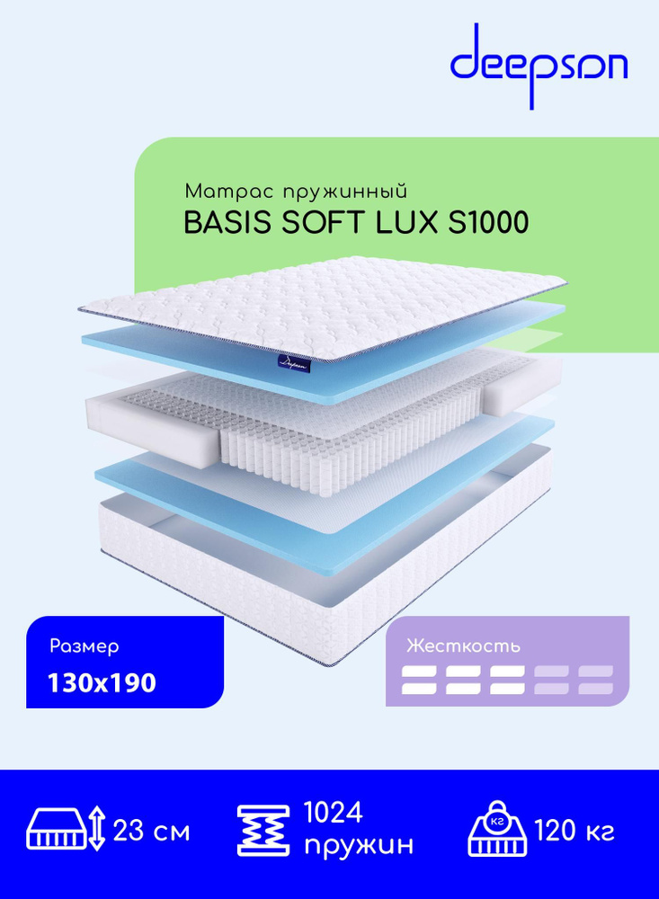 Deepson BASIS SOFT LUX S1000 средней жесткости, Полутороспальный, Беспружинный, На кровать 130x190  #1