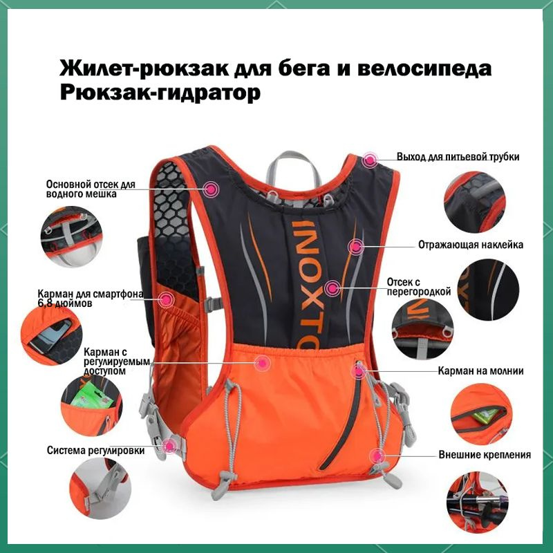 Рюкзак #1