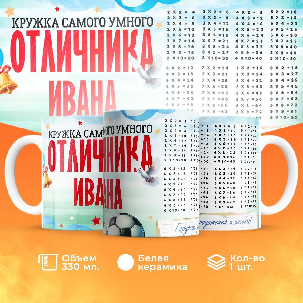 Шар Студия Кружка "Ивана", 330 мл, 1 шт #1